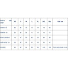 Вейдерсы RAPALA X-Protect Chest Waders 23702-2-L